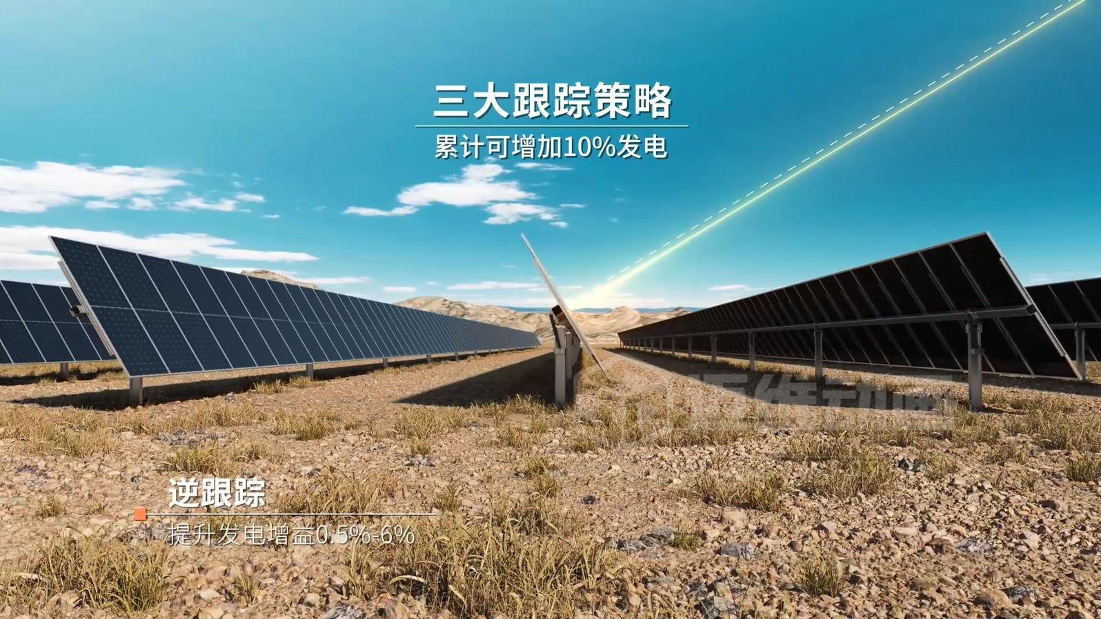 光伏支架企業(yè)營(yíng)銷破局：從 “文字說” 到 “動(dòng)畫看”，跟蹤支架 3D 動(dòng)畫讓技術(shù)傳遞效率翻 3 倍(圖2)