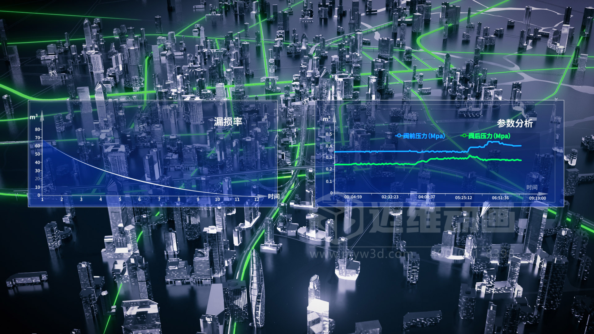 還在用視頻給客戶講原理？正在做視頻的企業(yè)請認真閱讀……(圖3)