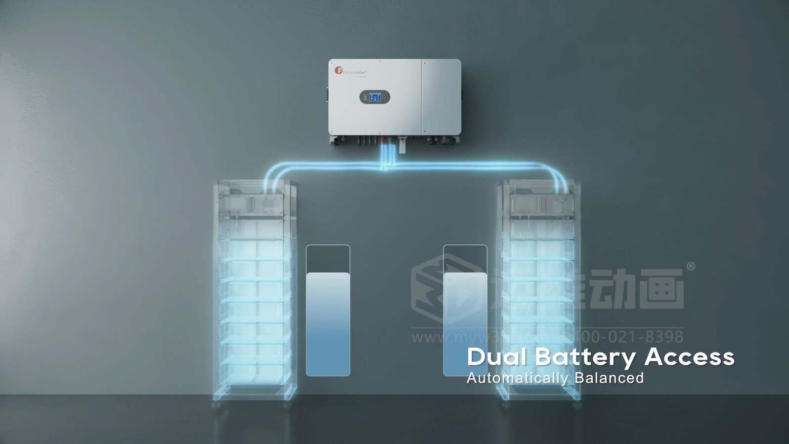 50K逆變器\高壓堆疊電池產品三維動畫(圖1) 50K逆變器\高壓堆疊電池產品三維動畫(圖1)