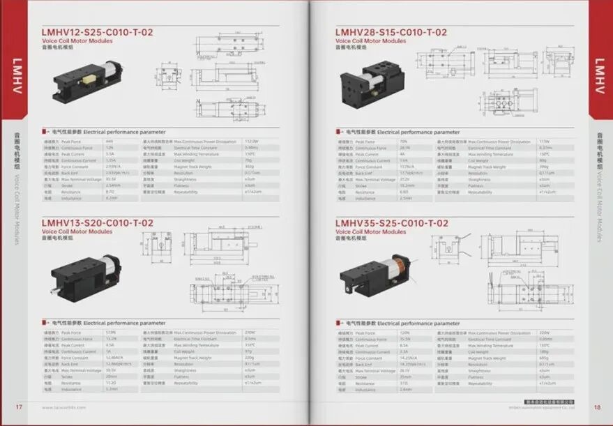 千萬訂單的密鑰：中國智造如何用“視覺語言”讓海外客戶一見傾心？(圖2)