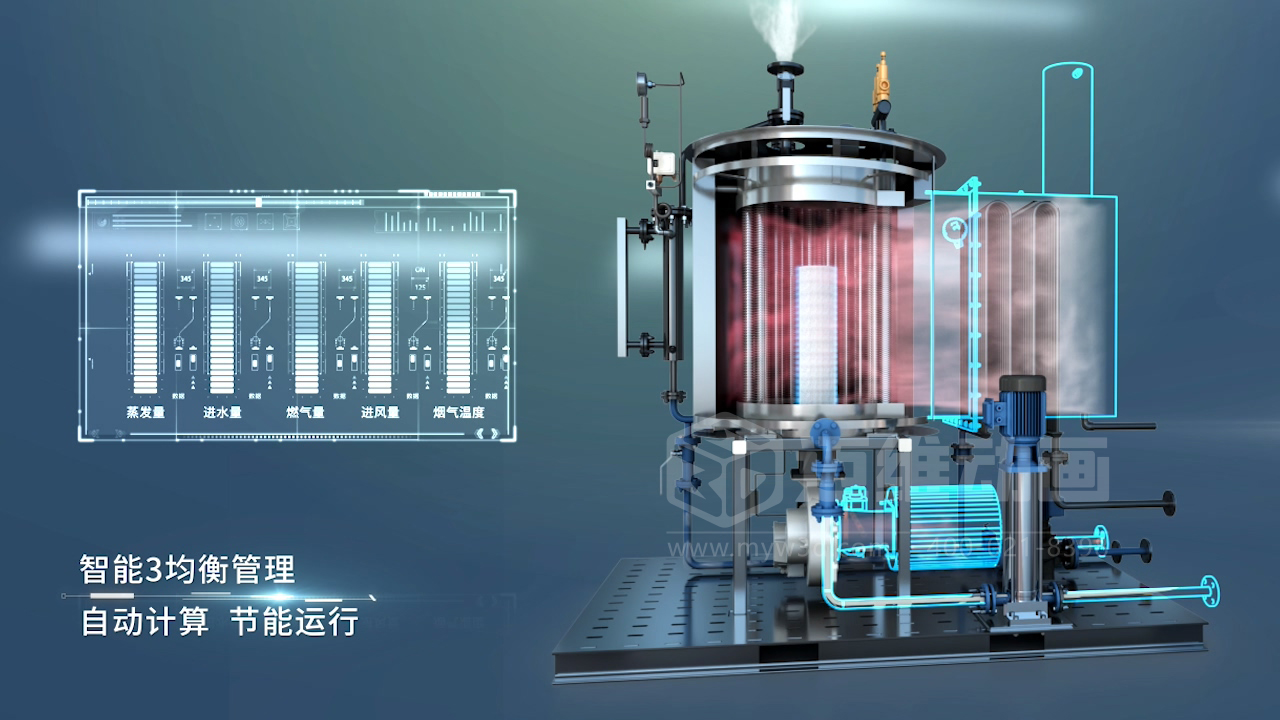 讓鍋爐技術(shù) “活” 起來(lái)！三維動(dòng)畫(huà)拆解工作原理：復(fù)雜流程簡(jiǎn)化，客戶簽約、內(nèi)部培訓(xùn)雙助力(圖2)