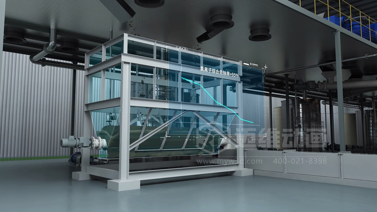 飛灰水洗資源化處理工藝三維動(dòng)畫(圖4) 飛灰水洗資源化處理工藝三維動(dòng)畫(圖4)