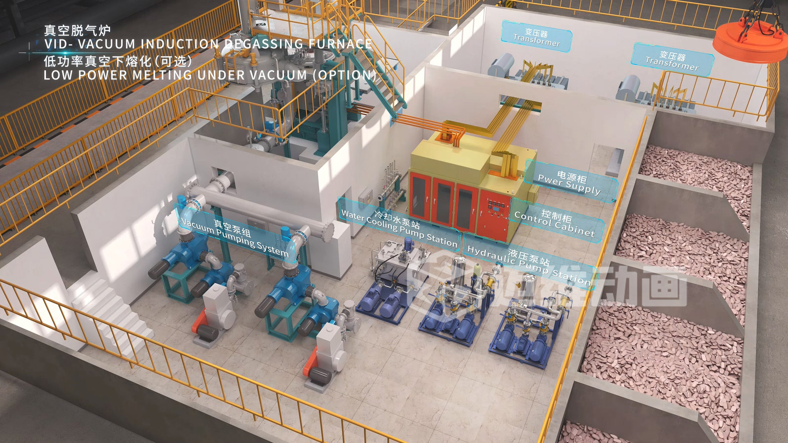 特冶裝備的核心技術(shù)“看不見”？三維動(dòng)畫讓每一個(gè)創(chuàng)新點(diǎn)都‘?dāng)S地有聲’！(圖7)