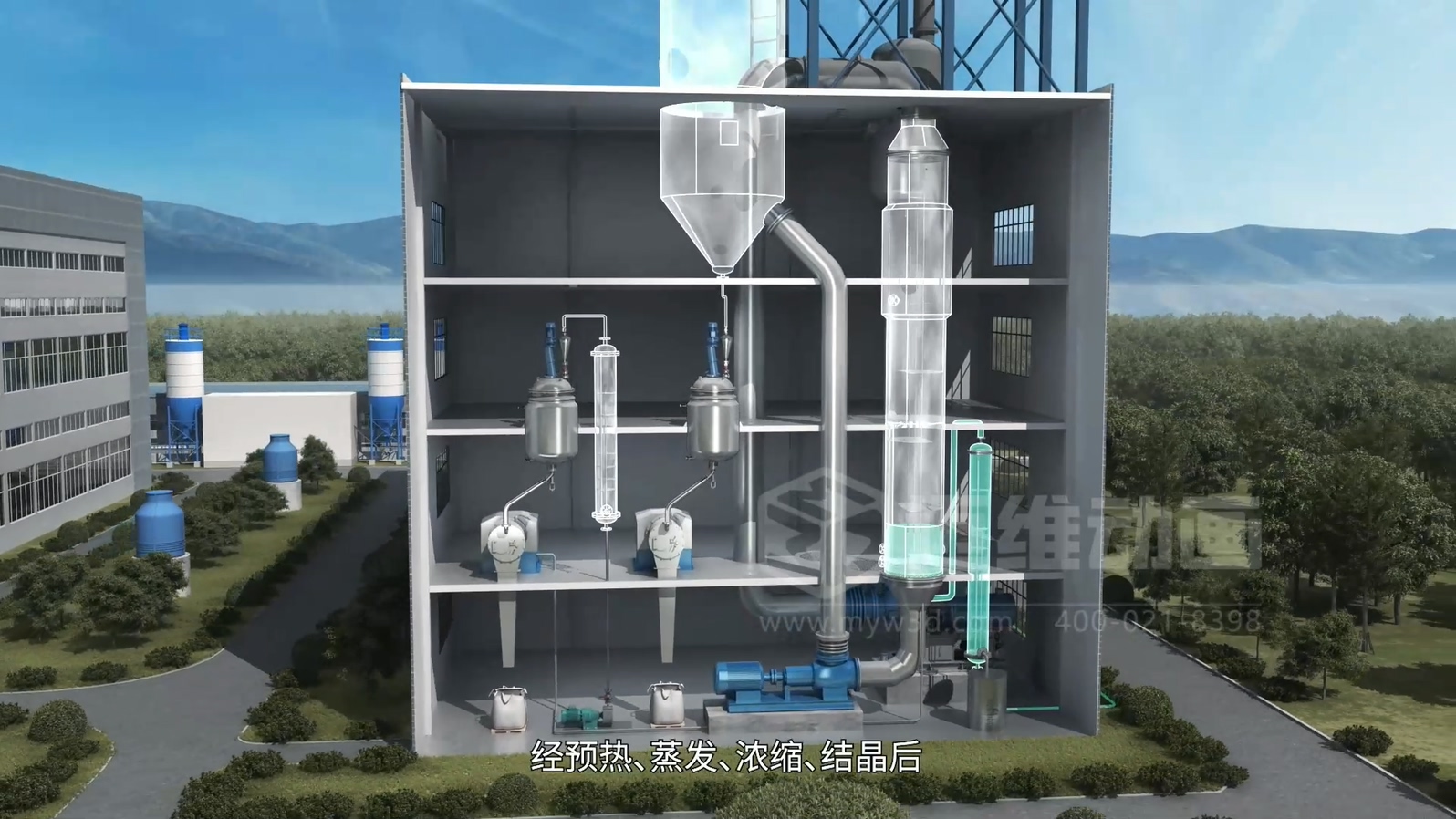 生活垃圾焚燒飛灰熔鹽熔融資源化工藝技術(shù)三維動畫(圖12) 生活垃圾焚燒飛灰熔鹽熔融資源化工藝技術(shù)三維動畫(圖12)