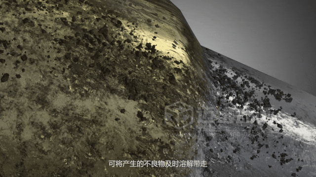 1萬和50萬的工業(yè)動(dòng)畫，價(jià)值藏在“看不見”的環(huán)節(jié)里！(圖4)